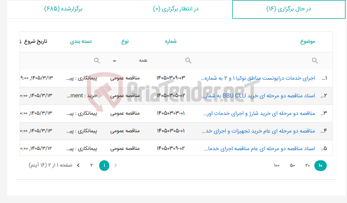 تصویر کوچک آگهی مناقصه دو مرحله ای عام خرید تجهیزات و اجرای خدمات عمرانی مرکز داده ( بخش دوم) شماره 01-14050305