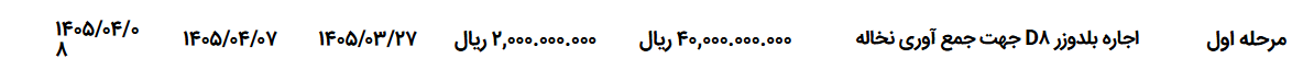 تصویر کوچک آگهی اجاره بلدوزر D۸ جهت جمع آوری نخاله