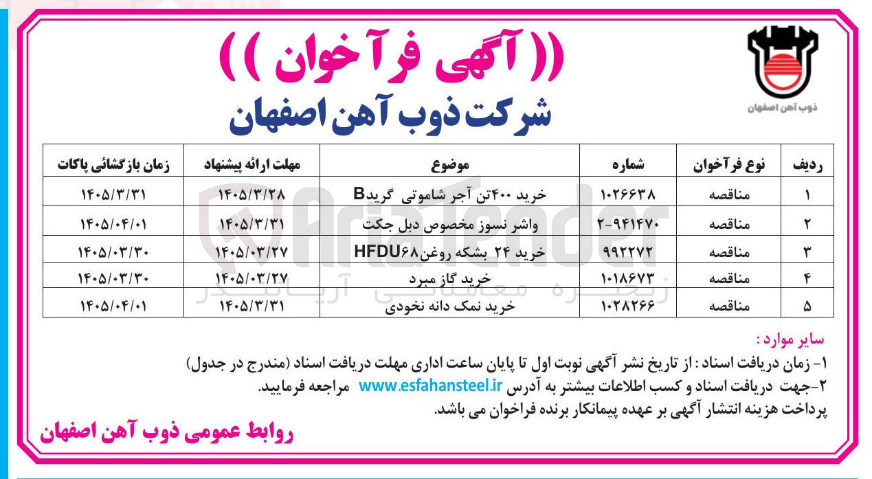 تصویر کوچک آگهی خرید ۲۴ بشکه روغن HFDU۶۸