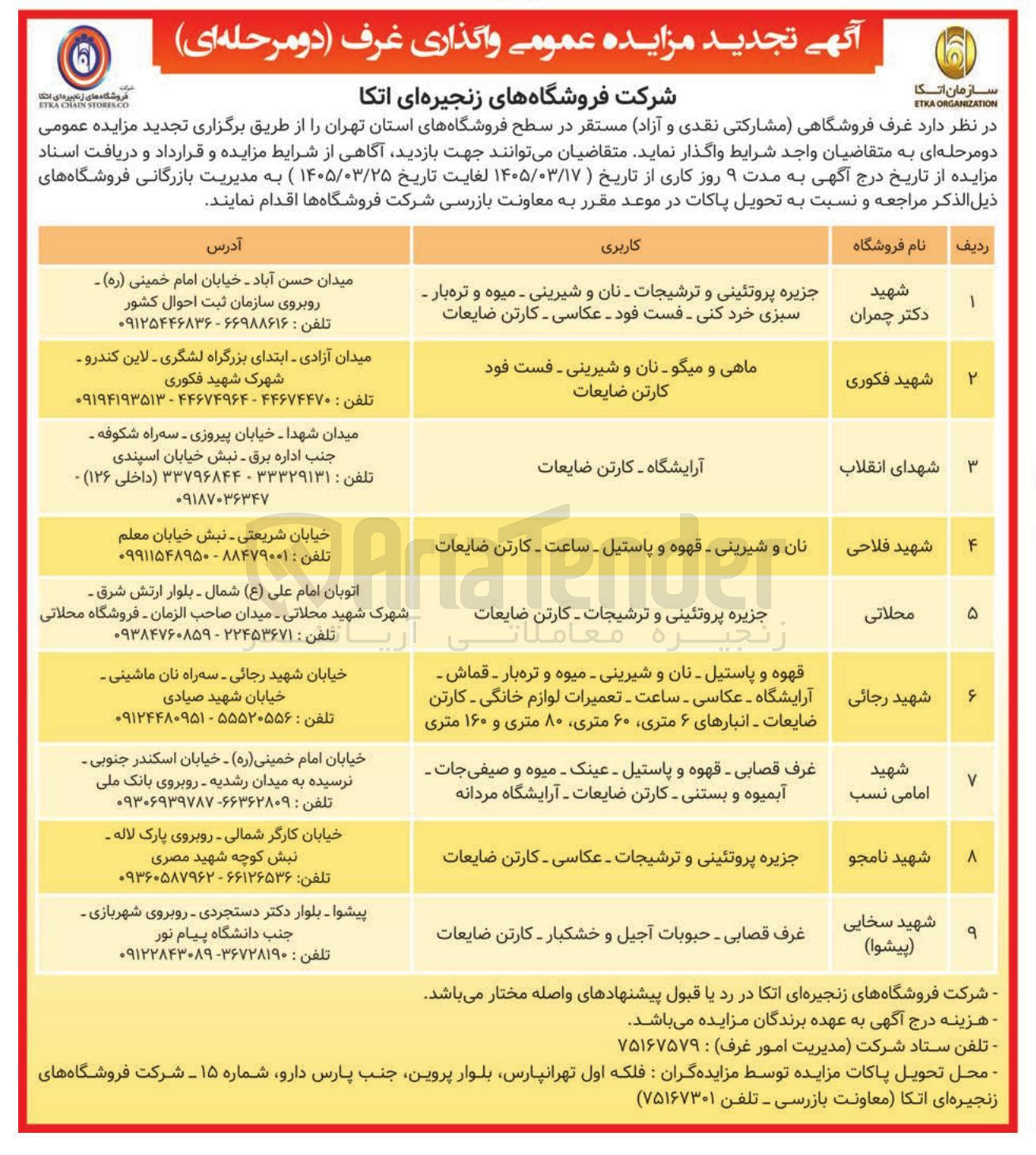 تصویر کوچک آگهی واگذاری غرف فروشگاهی