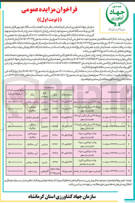 تصویر کوچک آگهی فروش پژو 1600 آردی 