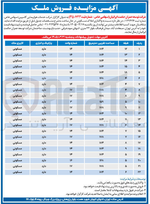 تصویر کوچک آگهی واگذاری املاک مسکونی در حال ساخت