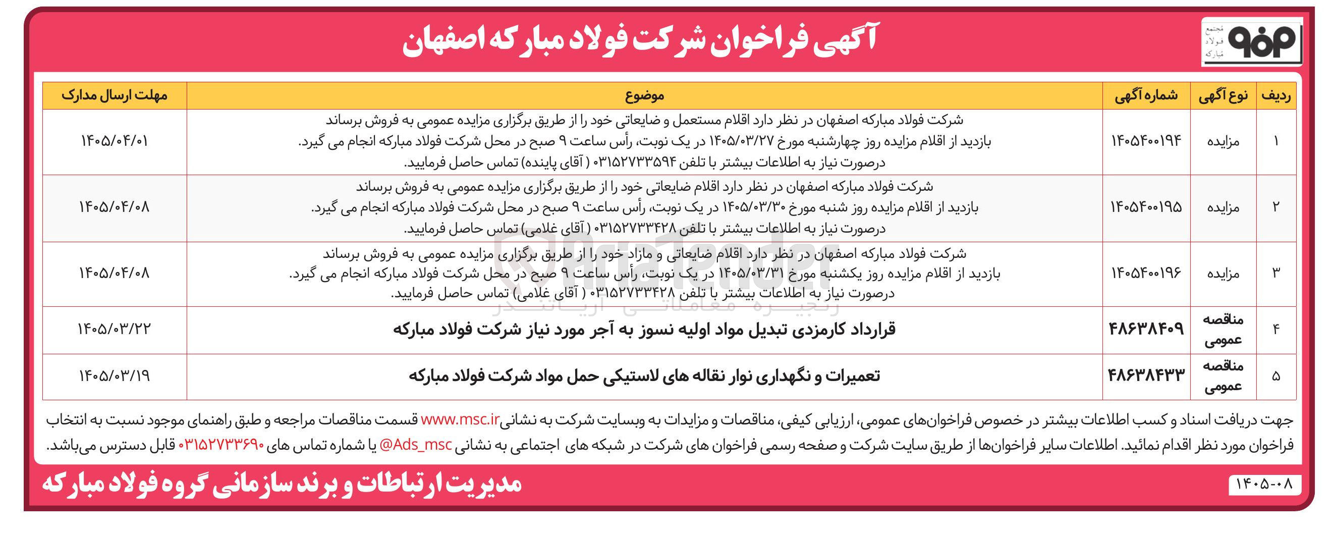 فروش اقلام مستعمل و ضایعاتی