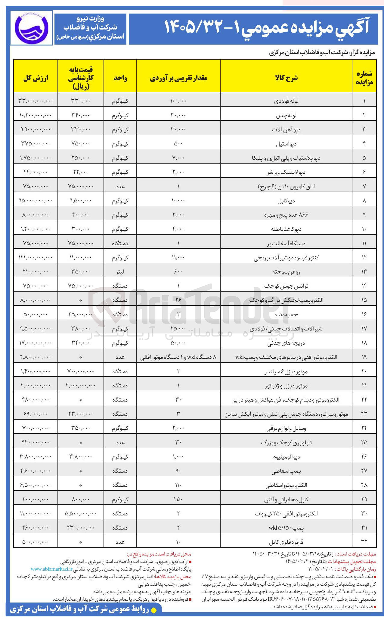 تصویر کوچک آگهی فروش کالا شامل لوله فولادی - لوله چدن - دپو استیل - دپو کابل - روغن سوخته و...