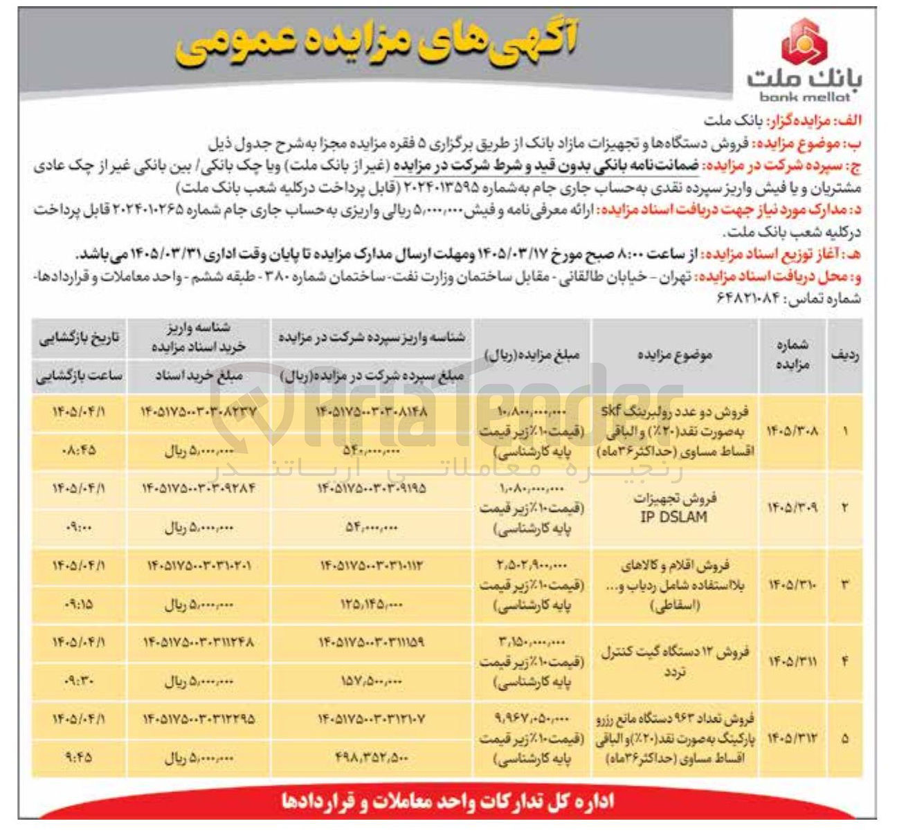 تصویر کوچک آگهی فروش دو عدد رولبرینگ skf