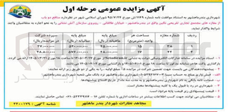 تصویر کوچک آگهی واگذاری منافع دو باب از مغازه های مجتمع تجاری