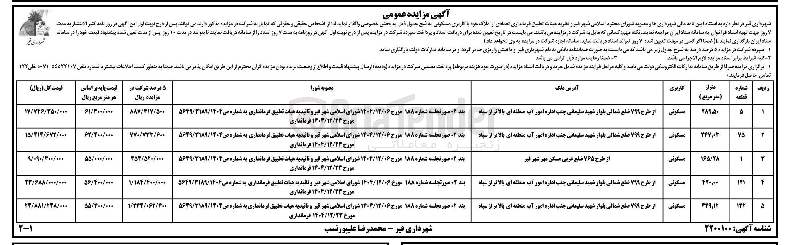 تصویر کوچک آگهی فروش تعدادی از املاک خود با کاربری مسکونی