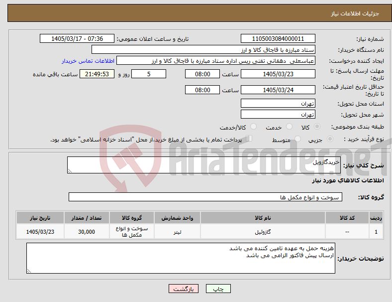 تصویر کوچک آگهی نیاز کالا-خریدگازویل