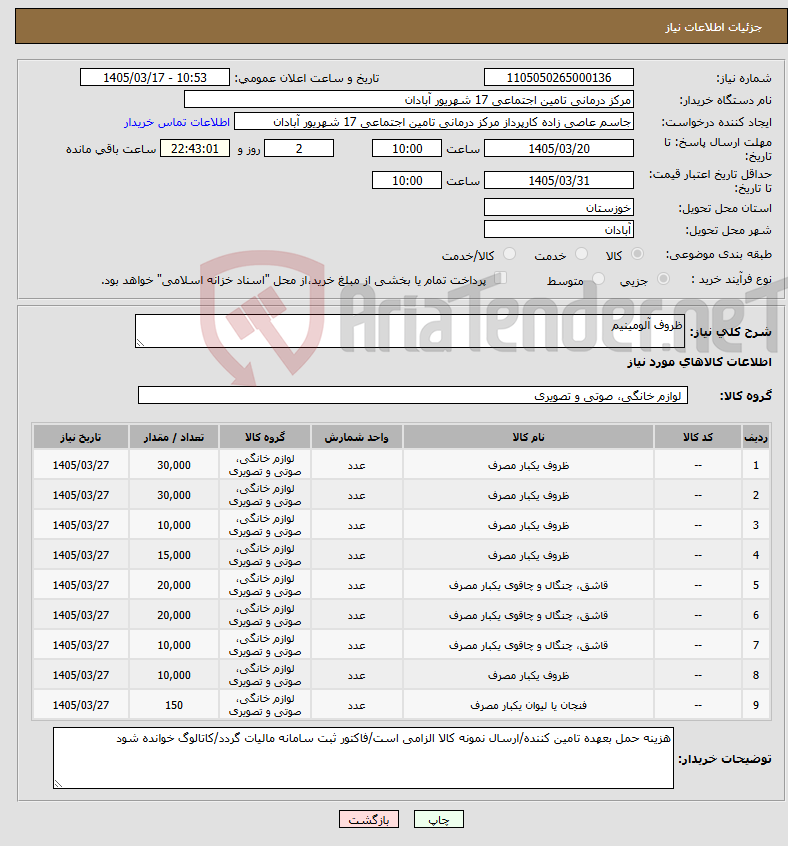 تصویر کوچک آگهی نیاز کالا-ظروف آلومینیم