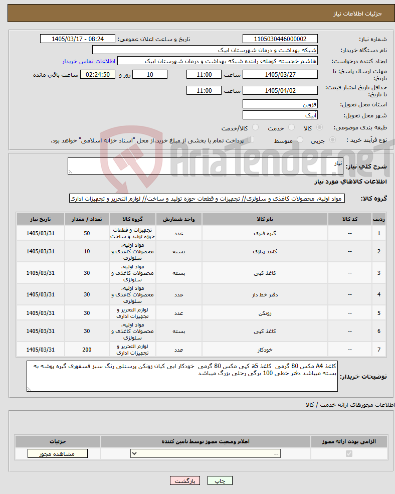 تصویر کوچک آگهی نیاز کالا-نیاز