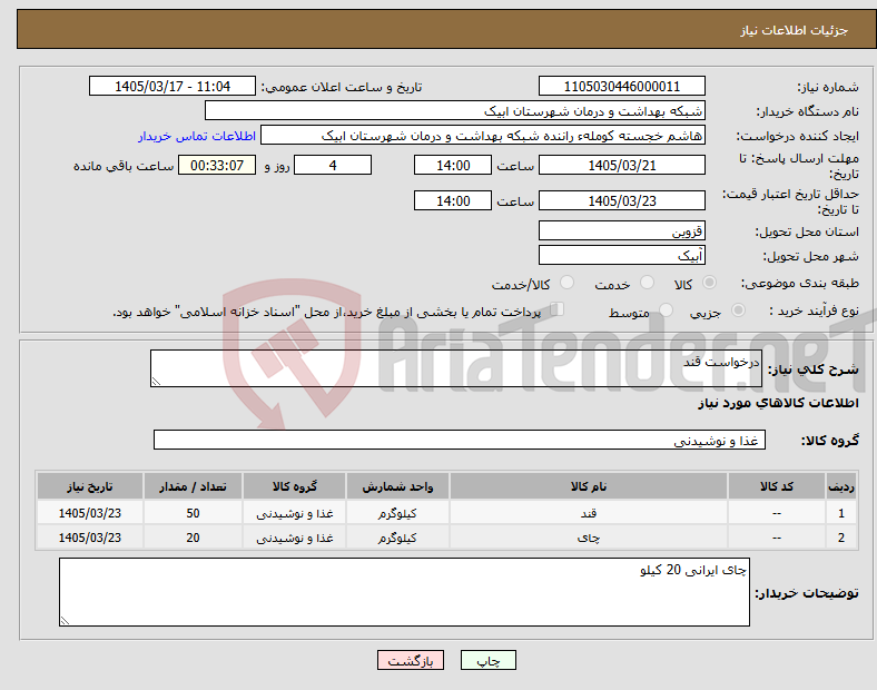 تصویر کوچک آگهی نیاز کالا-درخواست قند 