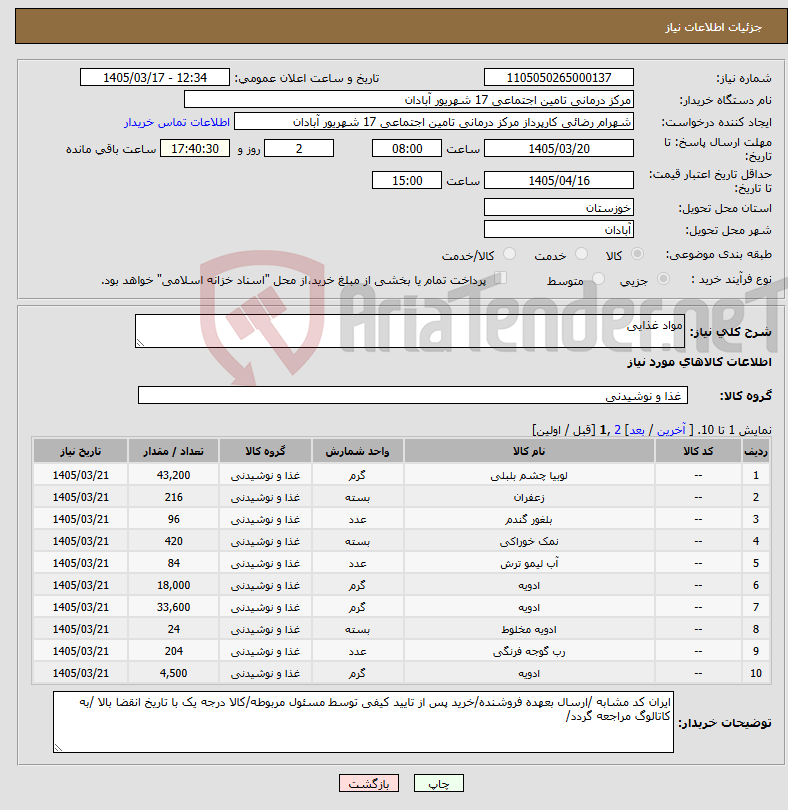 تصویر کوچک آگهی نیاز کالا-مواد غذایی