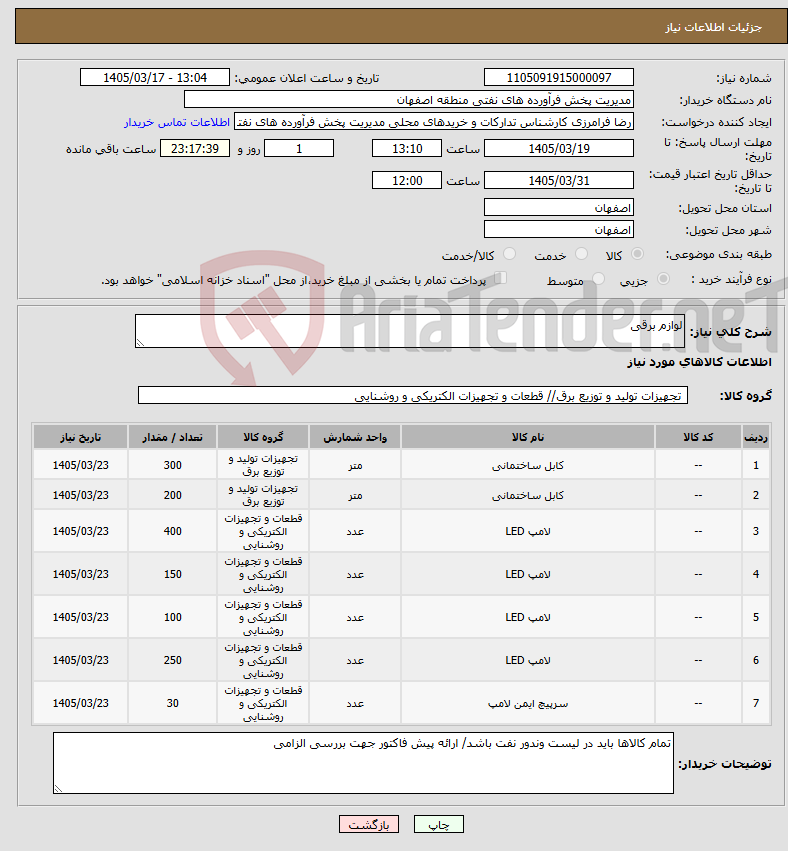 تصویر کوچک آگهی نیاز کالا-لوازم برقی