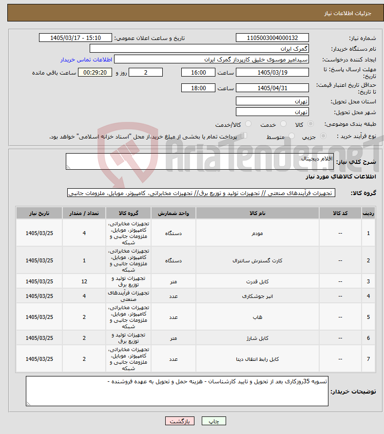تصویر کوچک آگهی نیاز کالا-اقلام دیجیتال