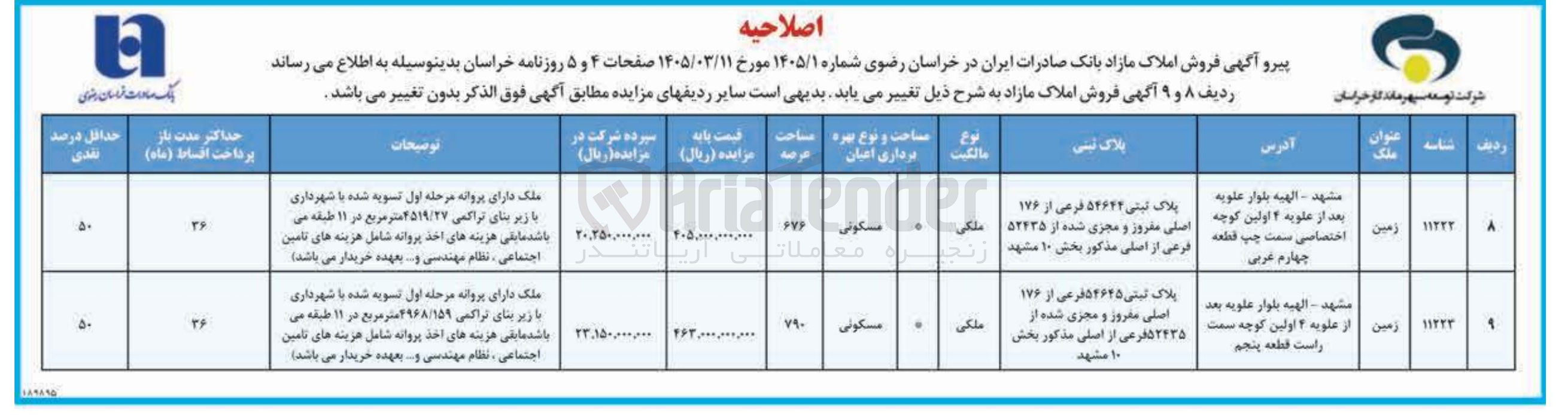 تصویر کوچک آگهی فروش املاک مازاد خود شامل زمین با کاربری مسکونی