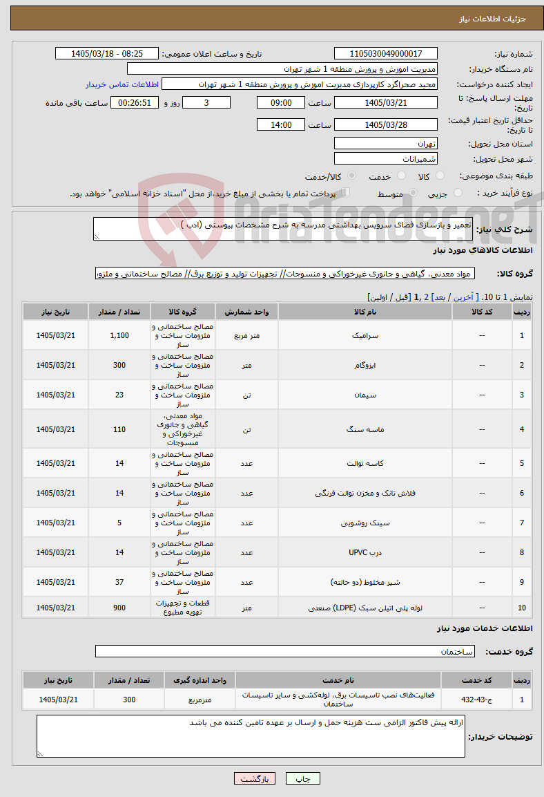 تصویر کوچک آگهی نیاز خدمت/کالا-تعمیر و بازسازی فضای سرویس بهداشتی مدرسه به شرح مشخصات پیوستی (ادب )