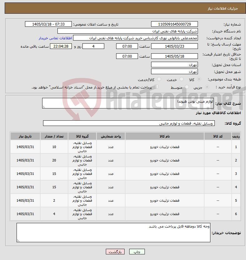 تصویر کوچک آگهی نیاز کالا-لوازم مینی بوس هیوندا