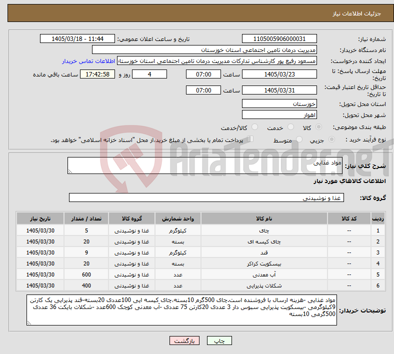 تصویر کوچک آگهی نیاز کالا-مواد غذایی 