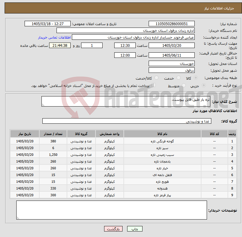 تصویر کوچک آگهی نیاز کالا-تره بار طبق فایل پیوست.