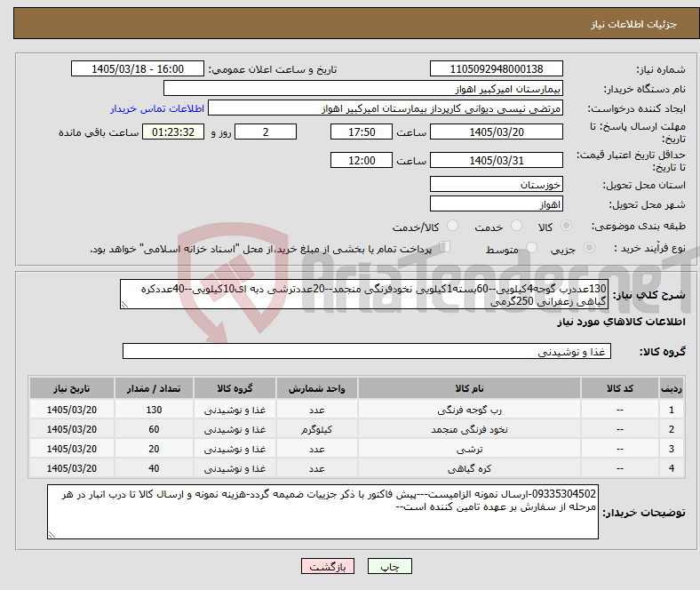 تصویر کوچک آگهی نیاز کالا-130عددرب گوجه4کیلویی--60بسته1کیلویی نخودفرنگی منجمد--20عددترشی دبه ای10کیلویی--40عددکره گیاهی زعفرانی 250گرمی