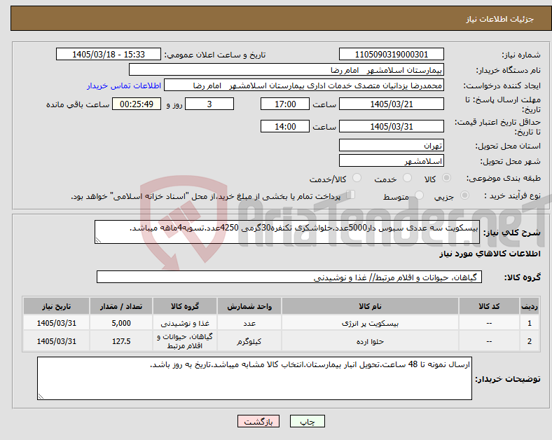 تصویر کوچک آگهی نیاز کالا-بیسکویت سه عددی سبوس دار5000عدد.حلواشکری تکنفره30گرمی 4250عدد.تسویه4ماهه میباشد.