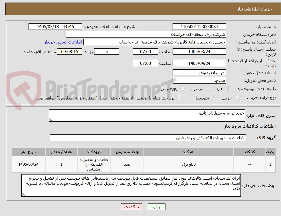 تصویر کوچک آگهی خرید لوازم و متعلقات تابلو