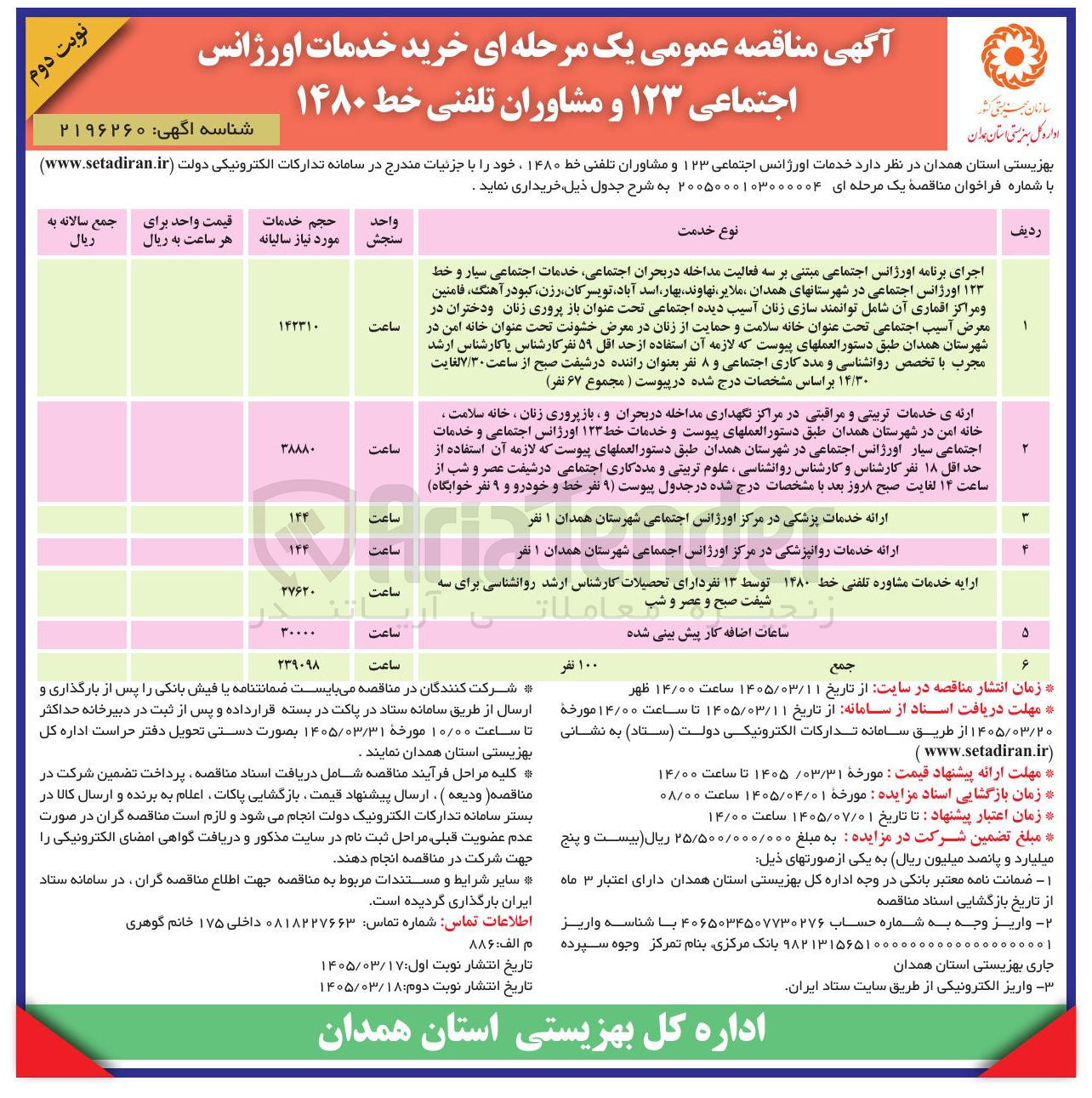 تصویر کوچک آگهی خرید خدمات اورژانس اجتماعی ۱۲۳ و مشاوران تلفنی خط ۱۴۸۰