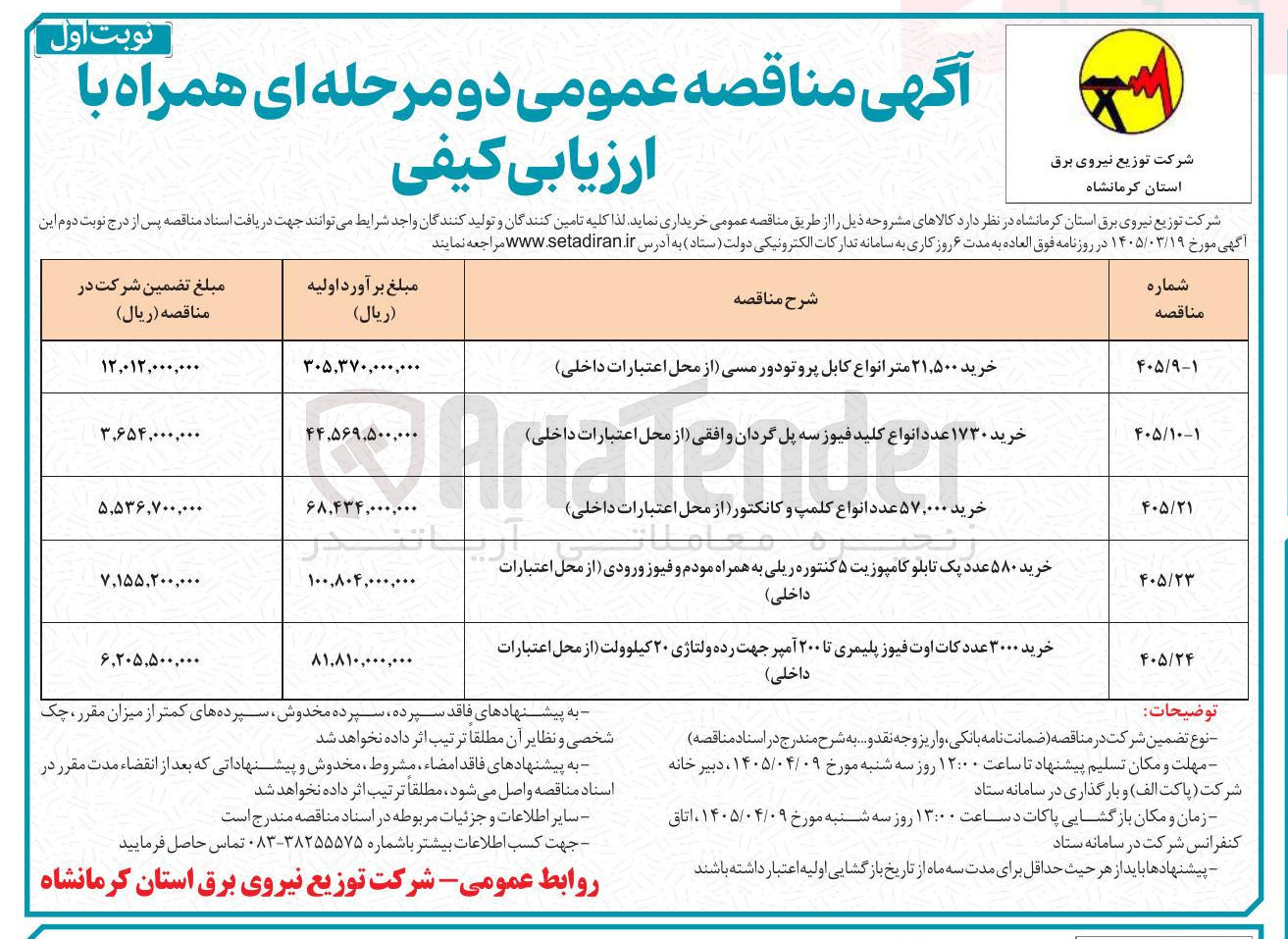 تصویر کوچک آگهی خرید ۵۸۰ عدد یک تابلو کامپوزیت ۵ کنتوره ریلی به همراه مودم و فیوز ورودی 
