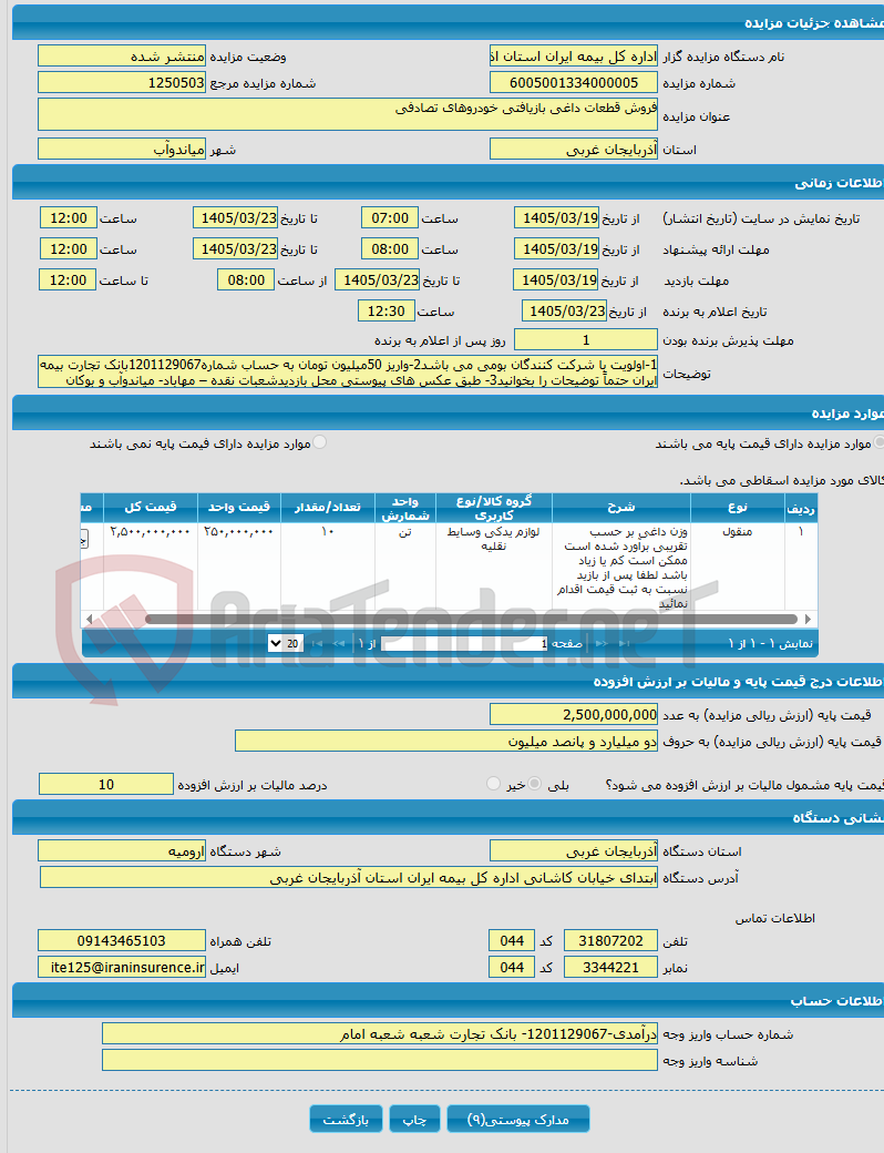 فروش قطعات داغی بازیافتی خودروهای تصادفی