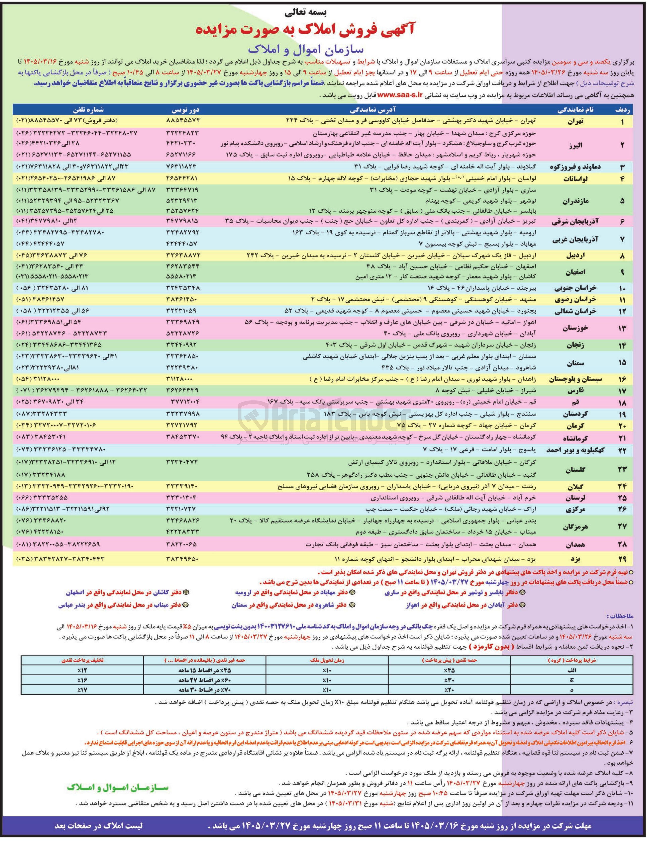 تصویر کوچک آگهی فروش املاک