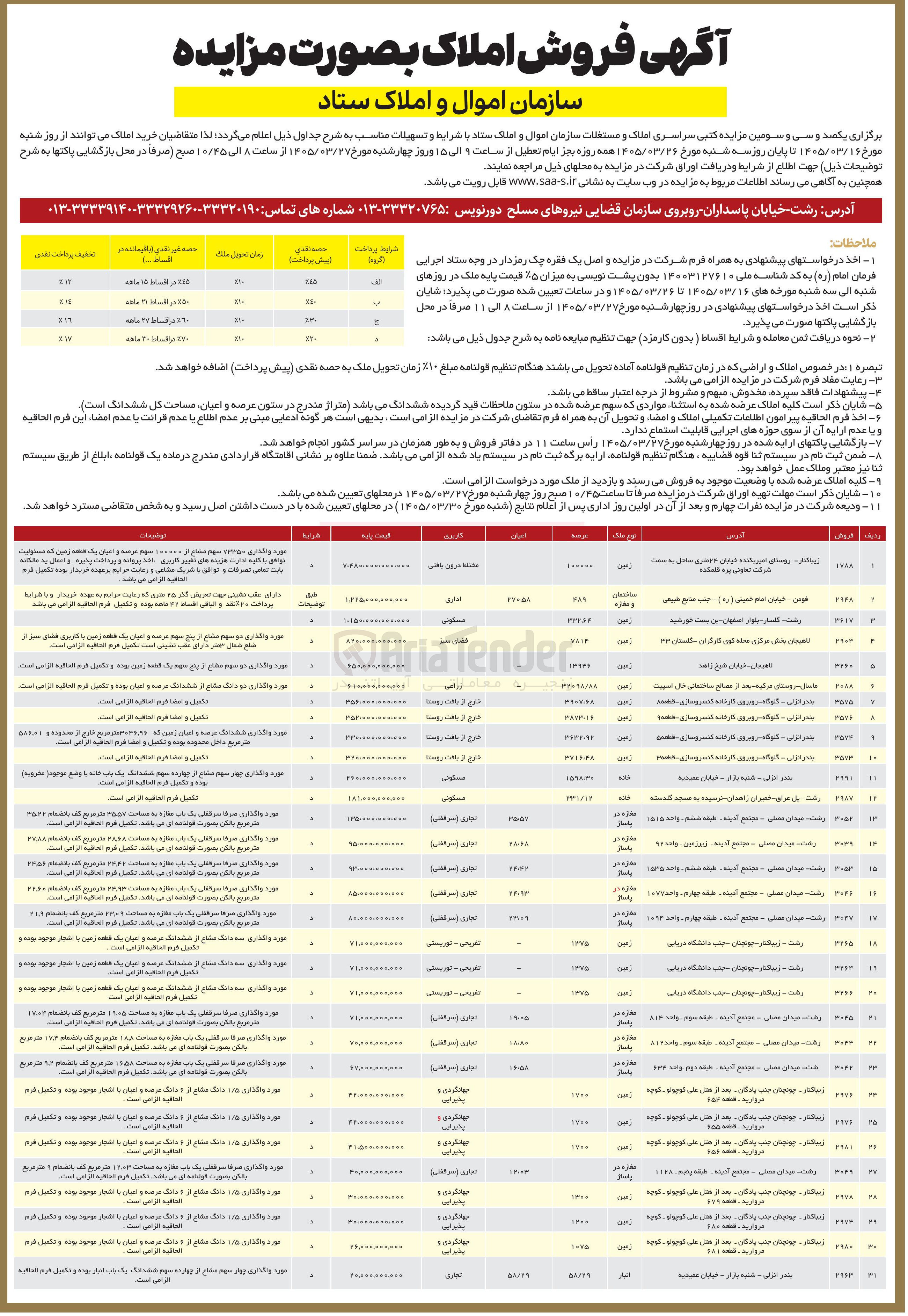 تصویر کوچک آگهی فروش املاک