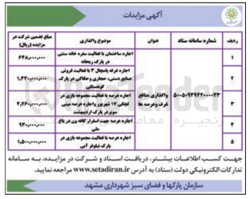 تصویر کوچک آگهی واگذاری منافع غرف و عرصه ها 