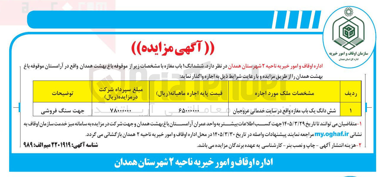 تصویر کوچک آگهی اجاره شش دانگ یک باب مغازه
