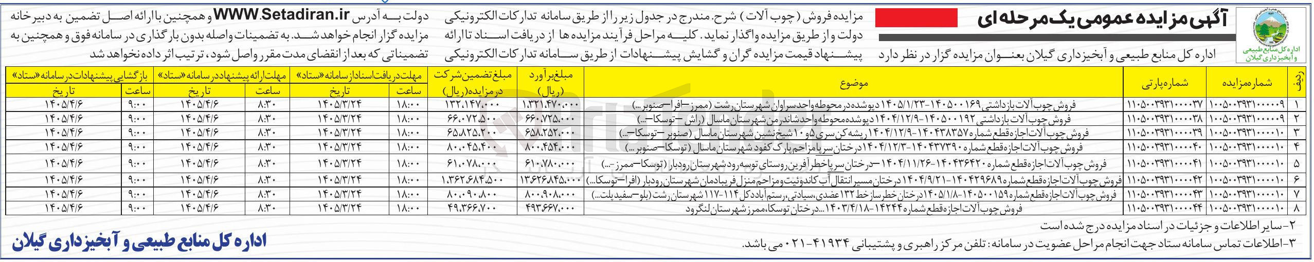 تصویر کوچک آگهی فروش چوب آلات بازداشتی 