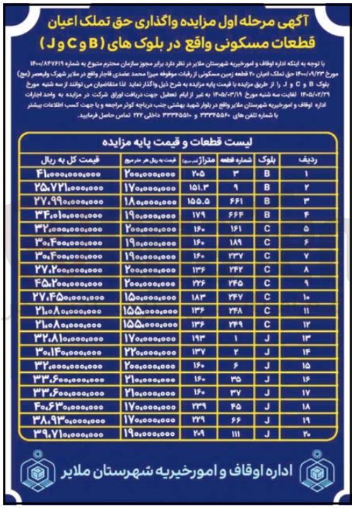 تصویر کوچک آگهی  واگذاری حق تملک اعیان قطعات مسکونی