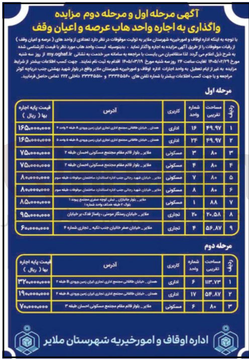 تصویر کوچک آگهی واگذاری به اجاره واحد هاب عرصه و اعیان وقف