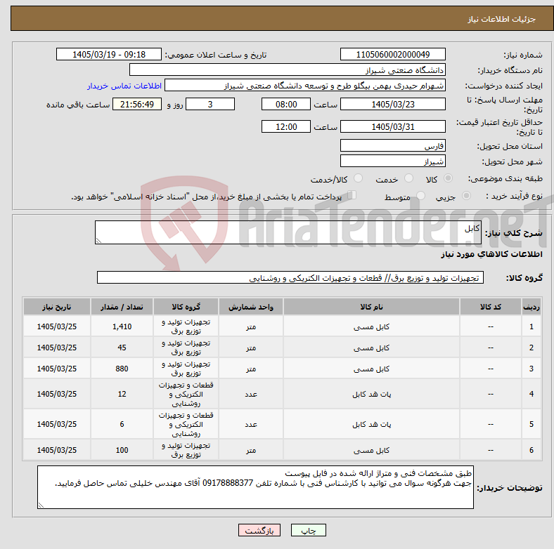 تصویر کوچک آگهی نیاز کالا-کابل 