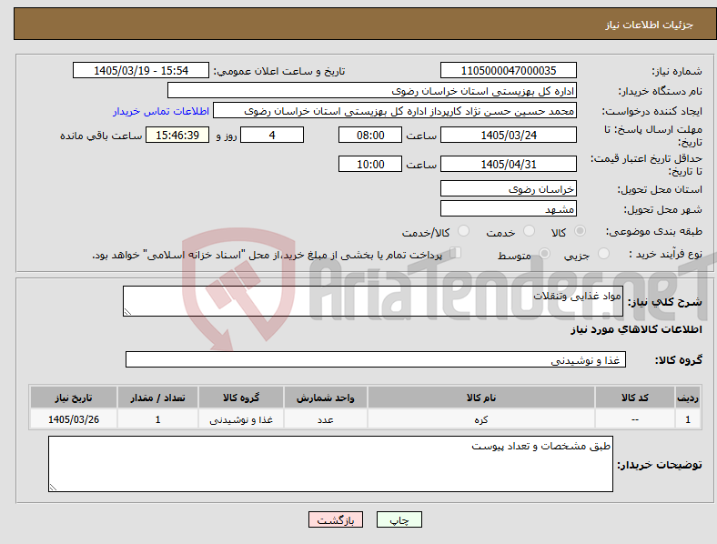 تصویر کوچک آگهی نیاز کالا-مواد غذایی وتنقلات