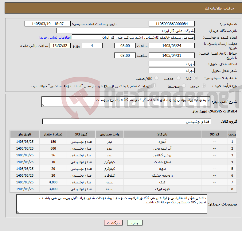 نیاز کالا-آبلیمـو، آبغـوره، روغـن زیتـون، ادویـه جـات، کیـک و نسـکافـه بشـرح پیـوسـت