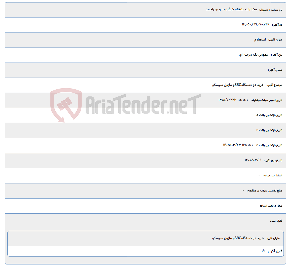 تصویر کوچک آگهی خرید دو دستگاهSBCو ماژول سیسکو
