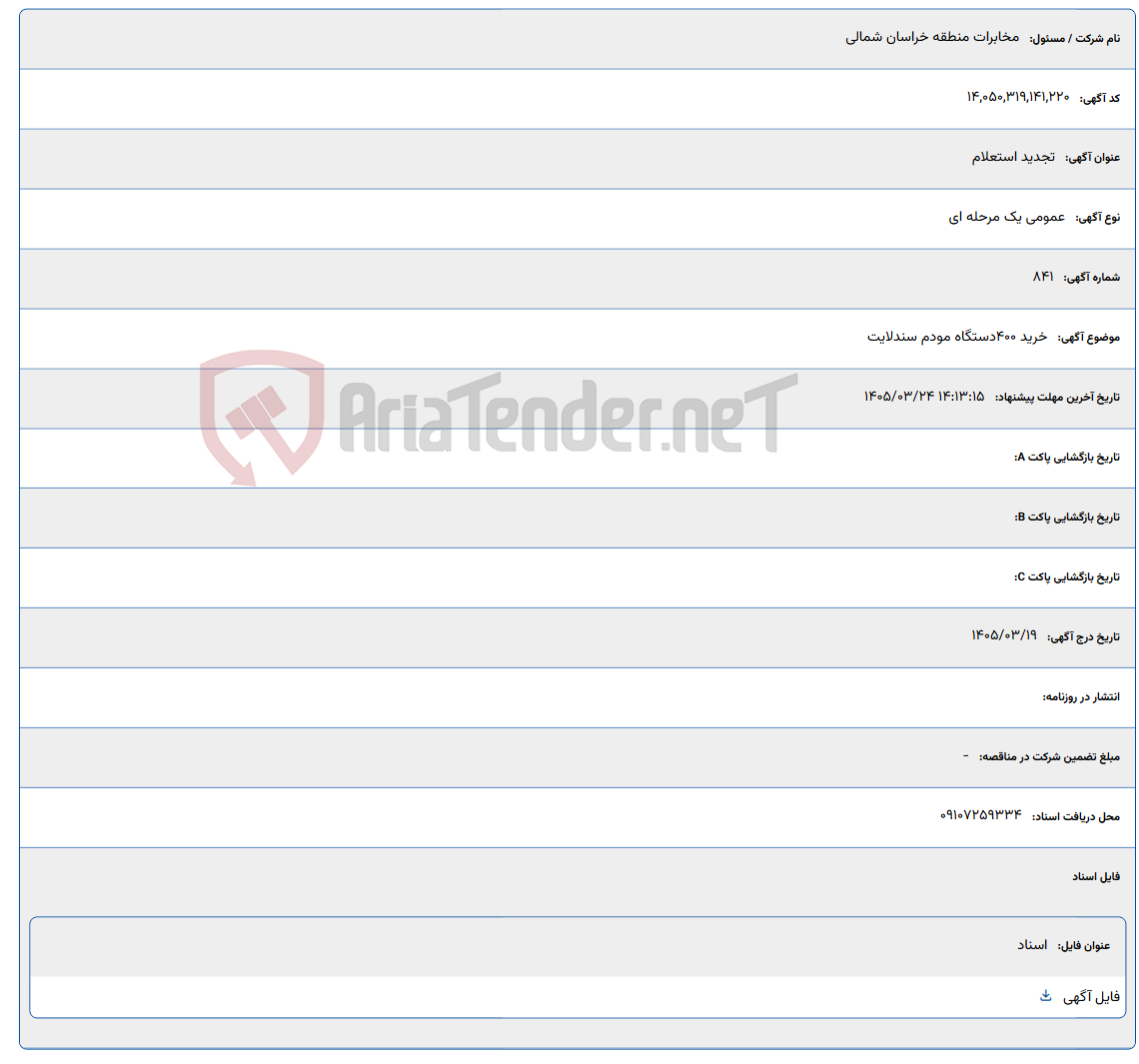 خرید 400دستگاه مودم سندلایت