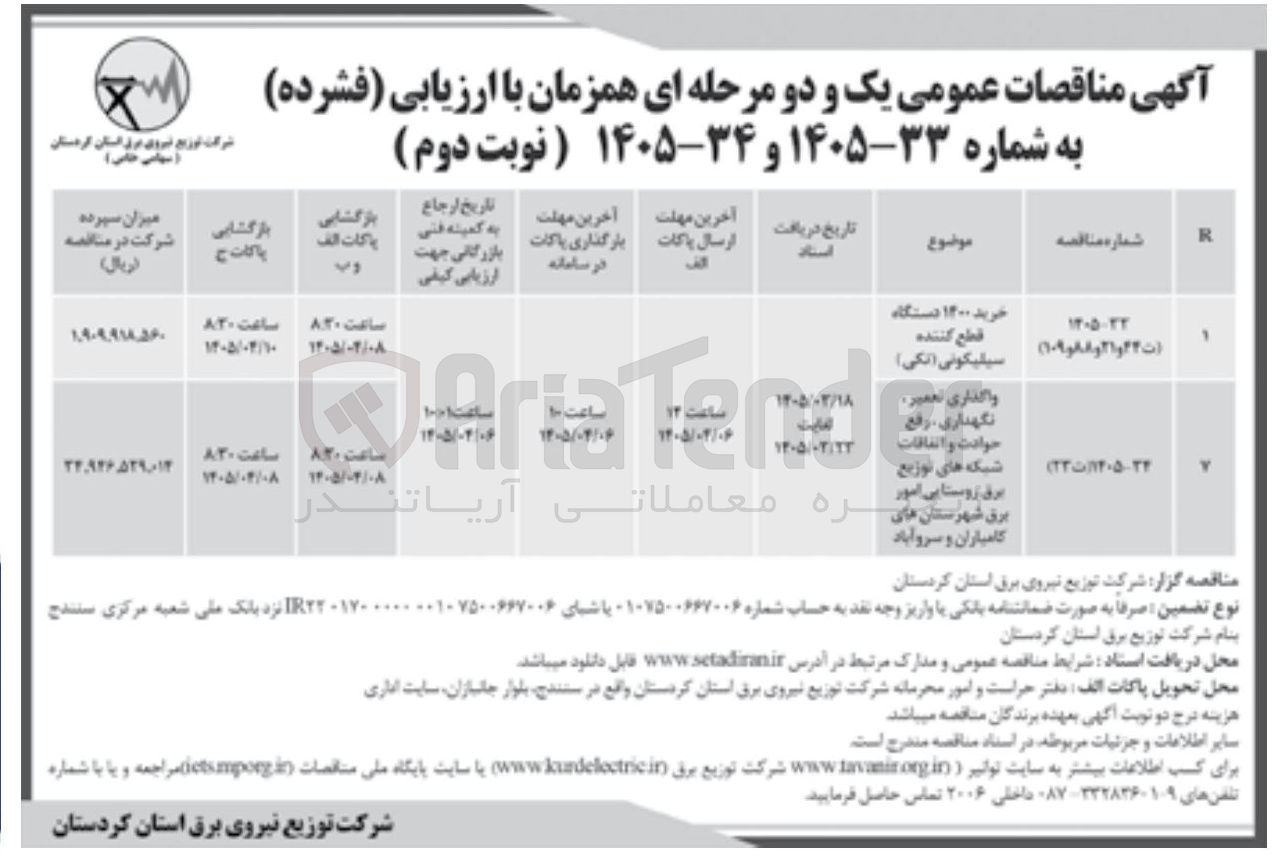 تصویر کوچک آگهی خرید 1400 دستگاه قطع کننده سیلیکونی (تکی) 