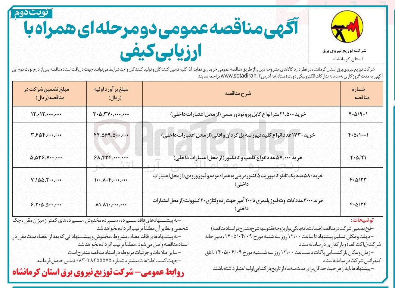 تصویر کوچک آگهی خرید ۵۸۰ عدد یک تابلو کامپوزیت ۵ کنتوره ریلی به همراه مودم و فیوز ورودی