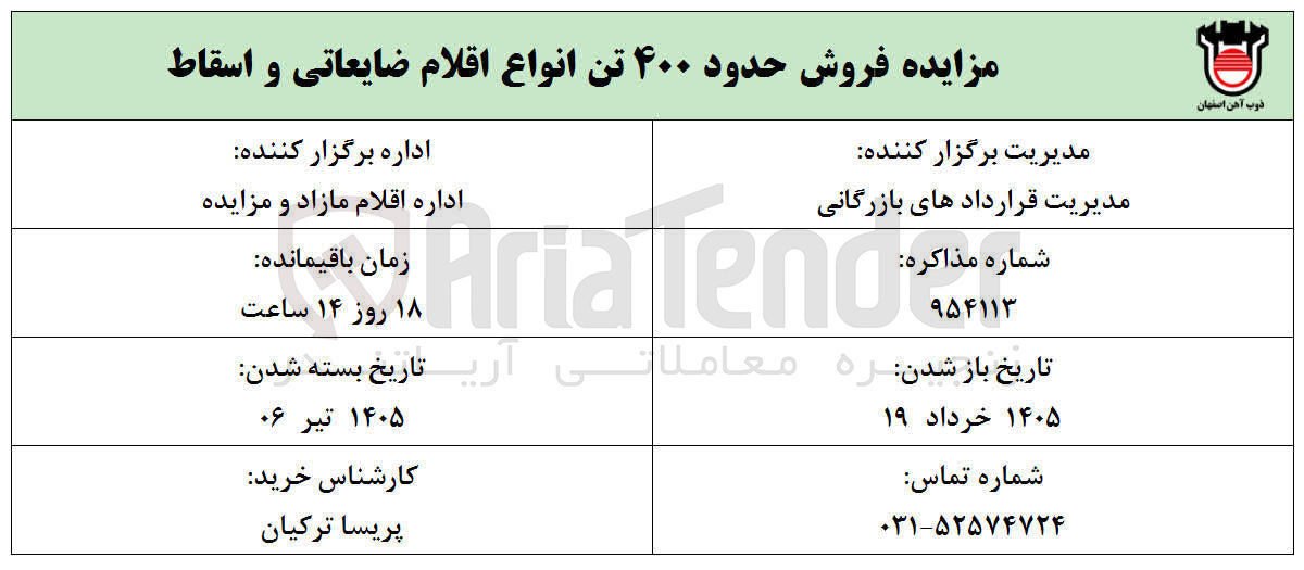 تصویر کوچک آگهی فروش حدود ۴۰۰ تن انواع اقلام ضایعاتی و اسقاط 