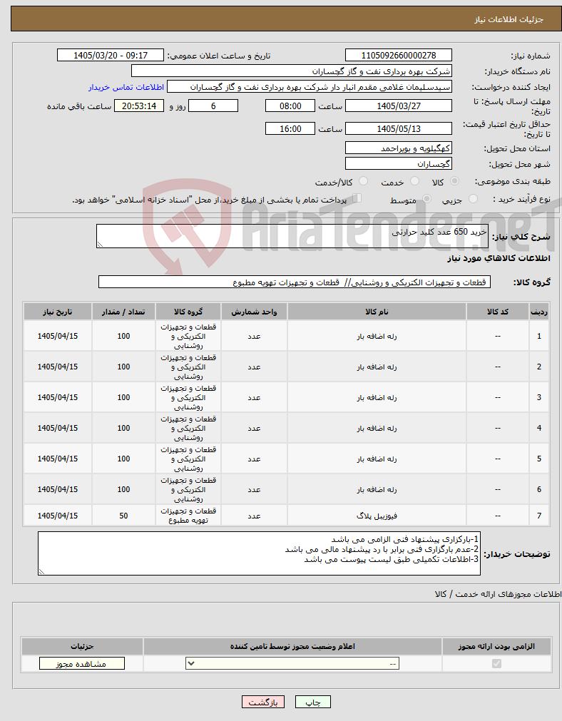 تصویر کوچک آگهی نیاز کالا-خرید 650 عدد کلید حرارتی 
