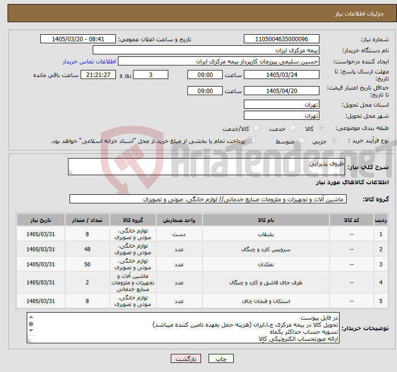 تصویر کوچک آگهی نیاز کالا-ظروف پذیرایی