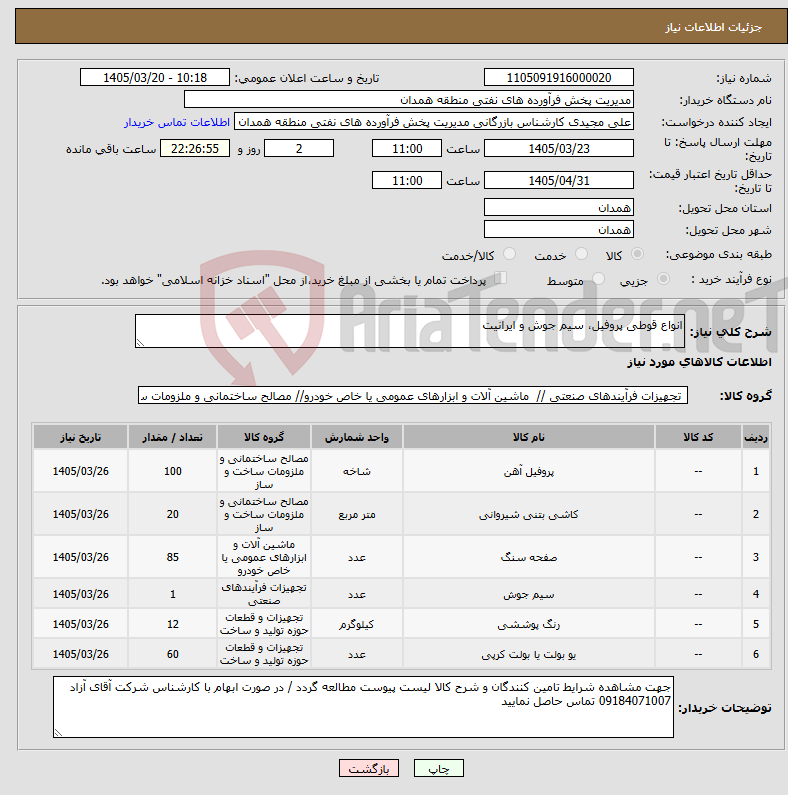 تصویر کوچک آگهی نیاز کالا-انواع قوطی پروفیل، سیم جوش و ایرانیت 