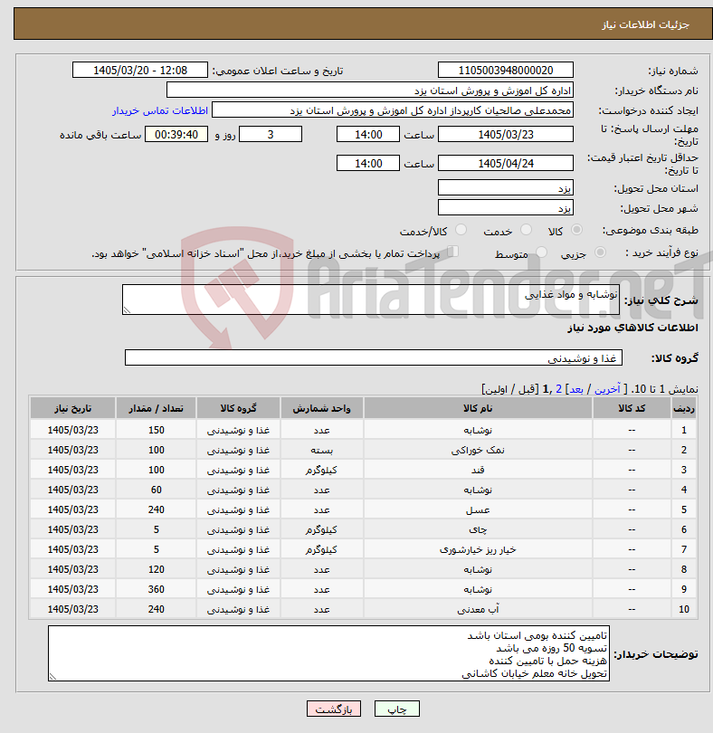 تصویر کوچک آگهی نیاز کالا-نوشابه و مواد غذایی