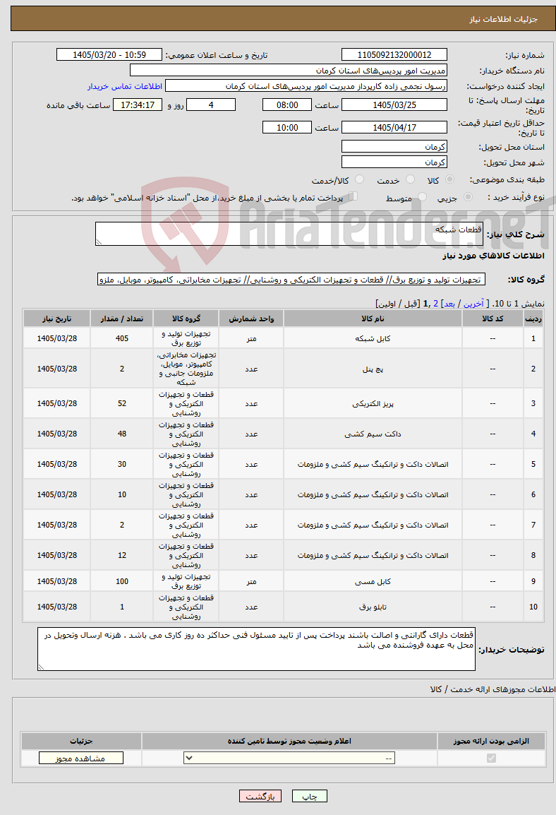 تصویر کوچک آگهی نیاز کالا-قطعات شبکه 