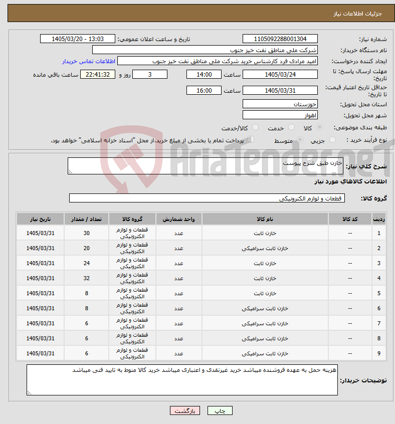 تصویر کوچک آگهی نیاز کالا-خازن طبق شرح پیوست